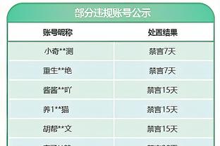 如何确保今天的情况不会延续到下一场？LBJ：我明天看NFL季后赛